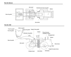 Chargeur Caterpillard 966