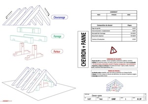 Sujet A1 - Chevron et Panne