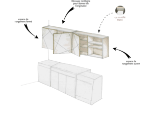 Le meuble de cuisine de Camila