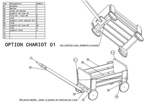 Plan chariot enfant