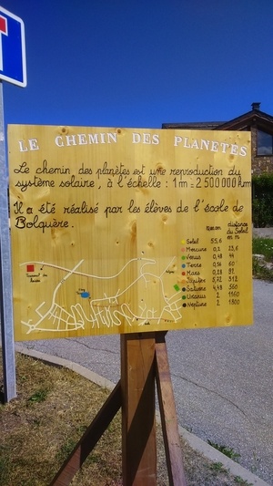 Le chemin des planetes