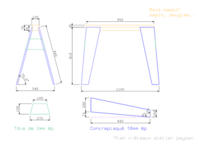 Plan pour tréteaux atelier paysan