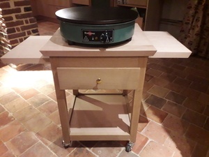 Desserte? Roulotte à Crêpes ou RTT Billig Ready pour les intimes!