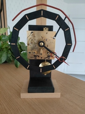 Pendule
