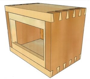 Plan de la boîte à affichage LED