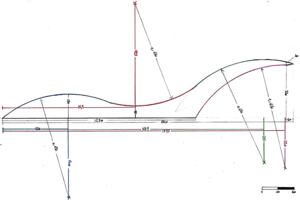 Bain de soleil par PhDneutre