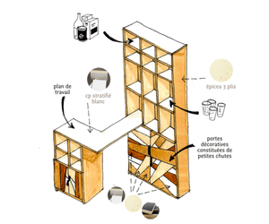 Meuble bar de Julien