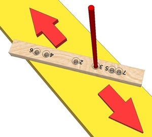 DIVISER POUR MIEUX RAINER...