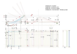 Bains de soleil en gaÏac