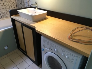 Meuble de Salle de bain