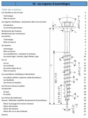 Les organes d'assemblage en charpente