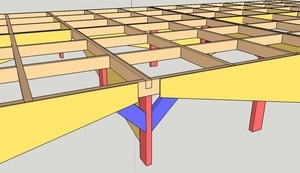 Scène démontable - version 2