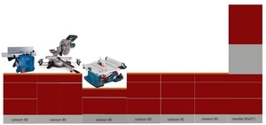 Comment aménager son garage ....