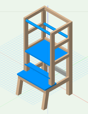 Tour Apprentissage JMJ