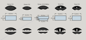 P-systeme ZETA 2 de chez Lamello (Clamex /Tenso/ Divario)