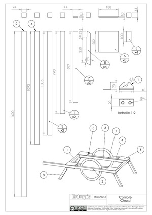 La Carriole à Vélo et ses modules