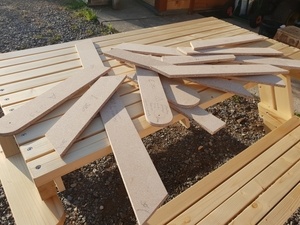 Gabarit et méthode de fabrication