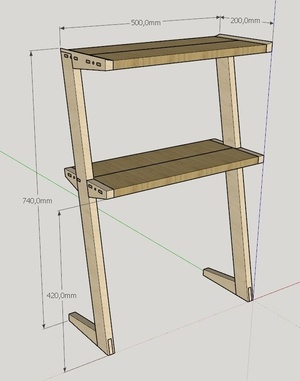 Console Zorro revient d'asie