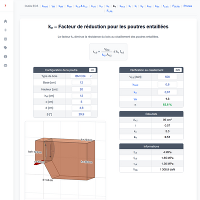 Vérification des entailles de solive