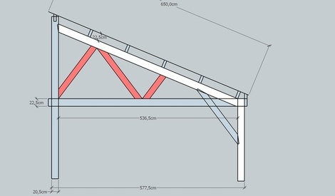 [Question] Emplacement des contrefiches sur une ferme de charpente ...