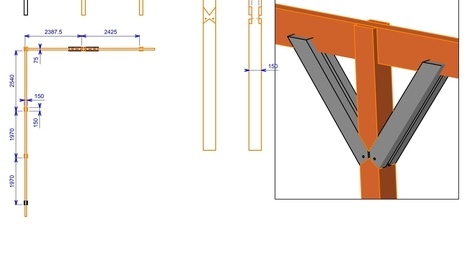 [Question] Pouvez-vous m'aider à déterminer des emboitements de ...