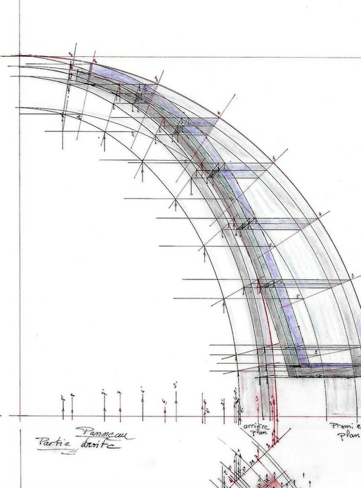 Le panneau de la boite Grabouille