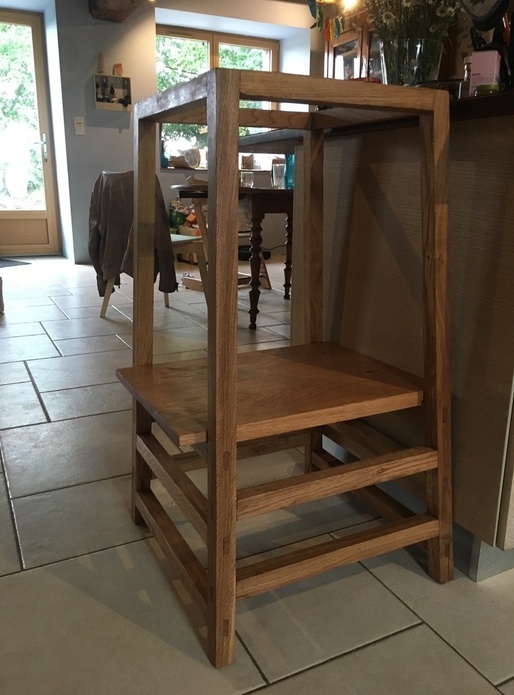 Position la plus haute