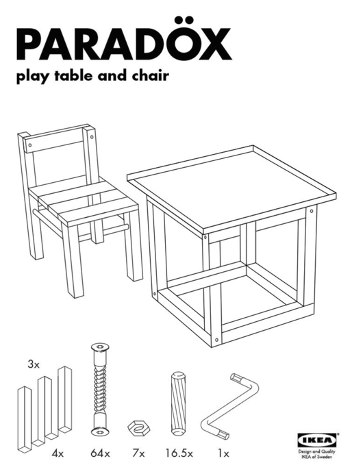 Qui fait le pas à pas ??