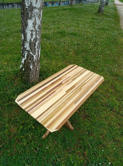 Recherche sur les angles de table