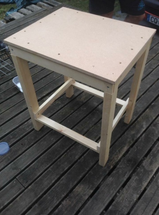 Sauvetage de la saison plancha de mes parents...