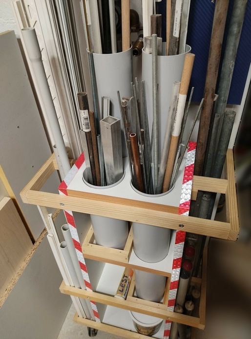 Un rangement calibré.