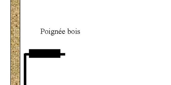 Poignée manutention panneau ou plaque de platre