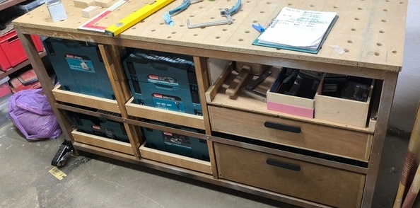 Modification d'un établi