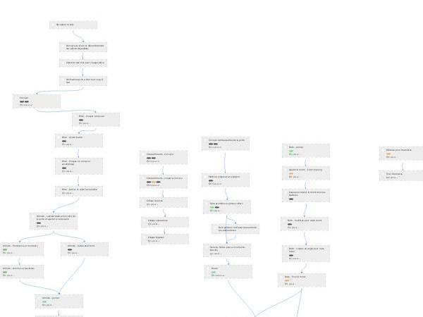 Armoire à bijoux/miroir sur pied