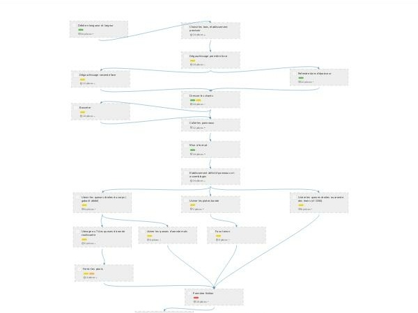 Console de couloir suspendue - copie