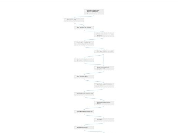 Sous-verre Bois de Sanou