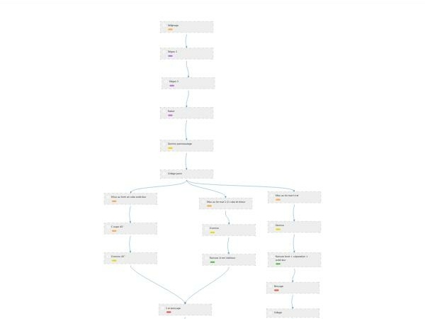 Dés qui cache ses jeux