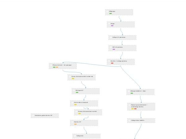 Aménagement entrée