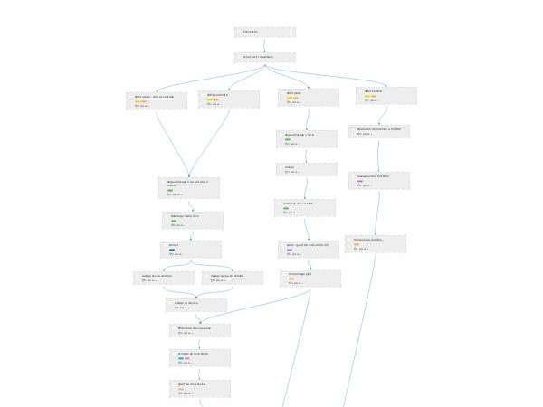 Tabouret asise courbe