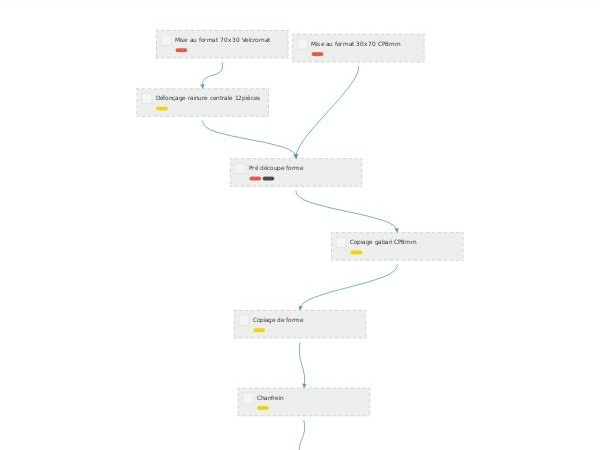 Support pot de fleur