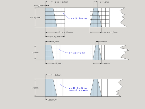Formes et proportions des tenons extrêmes et intermédiaires.