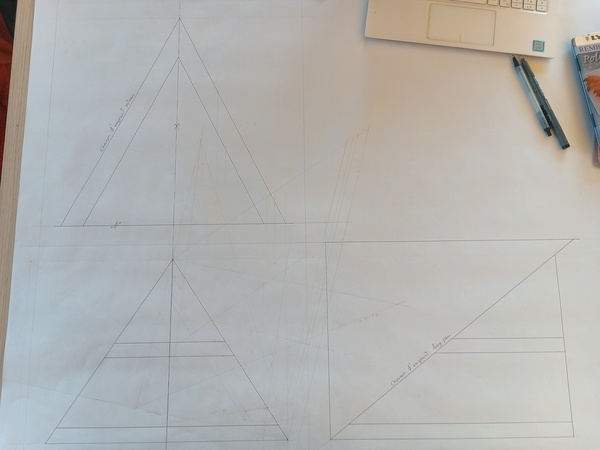 tracé de base pour définir le projet