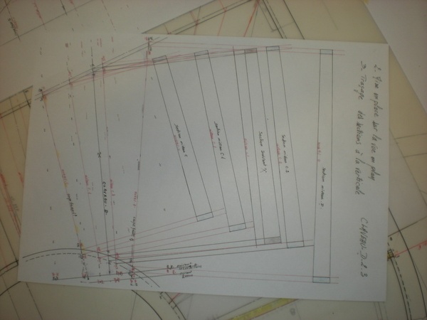 sections à la verticale