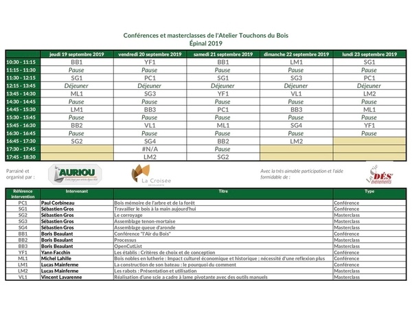 Programme des conférences - Atelier Touchons du bois - 2019