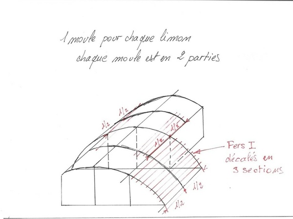 L'Air du Bois