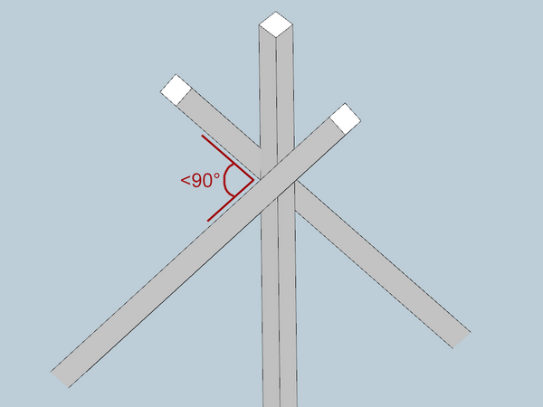 Vue isométrique de là où doit venir le 4ème pied