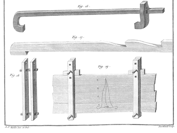 Roubo, planche 18, étreignoirs