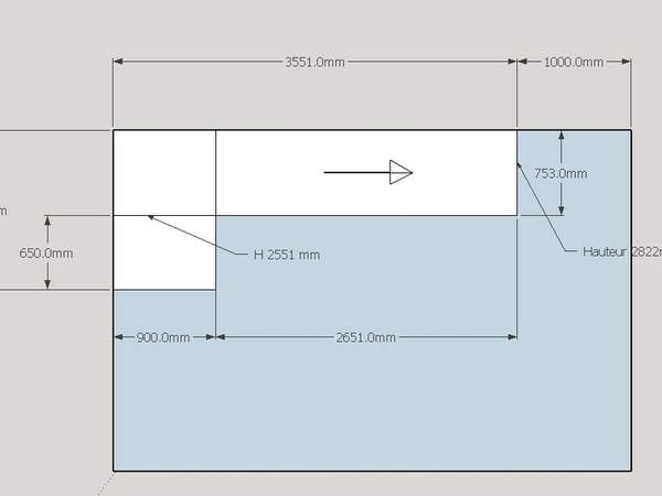 Les dimensions initiales