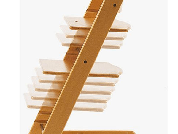 Image tirée de la documentation Stokke