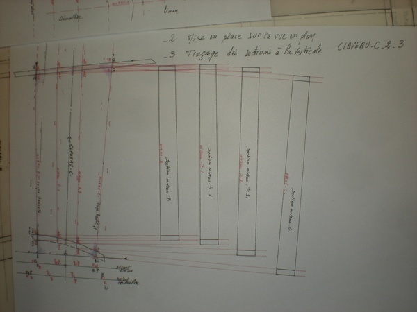 sections à la verticale